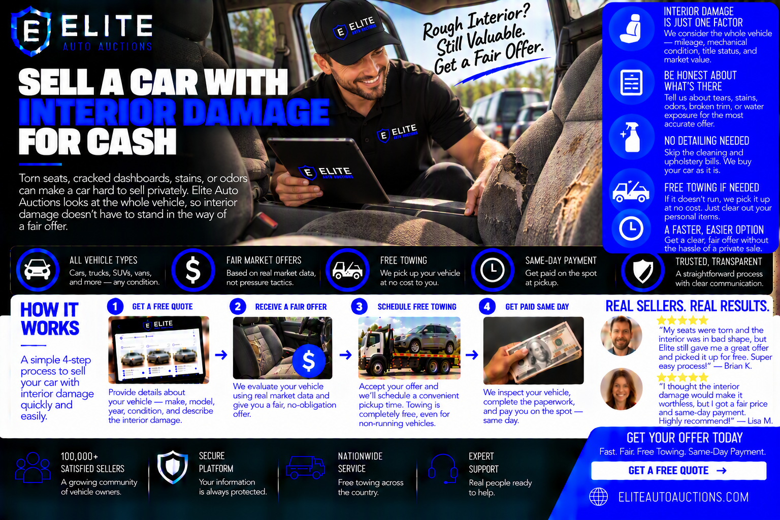 Sell a Car With Interior Damage for Cash