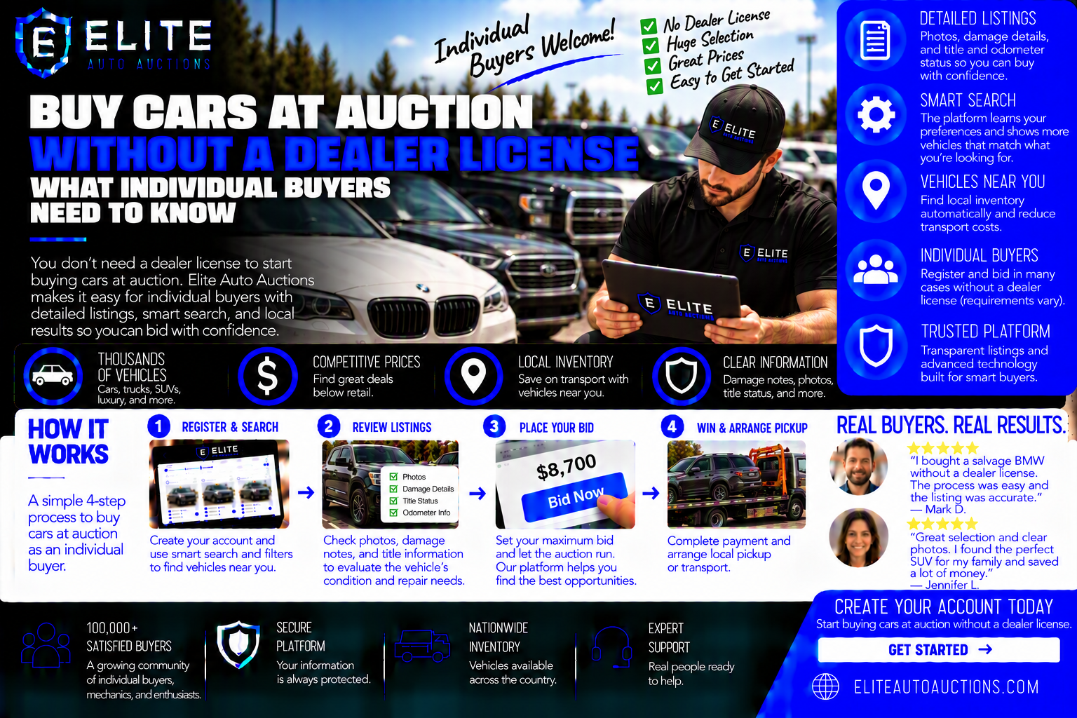 Buy Cars at Auction Without a Dealer License: What Individual Buyers Need to Know