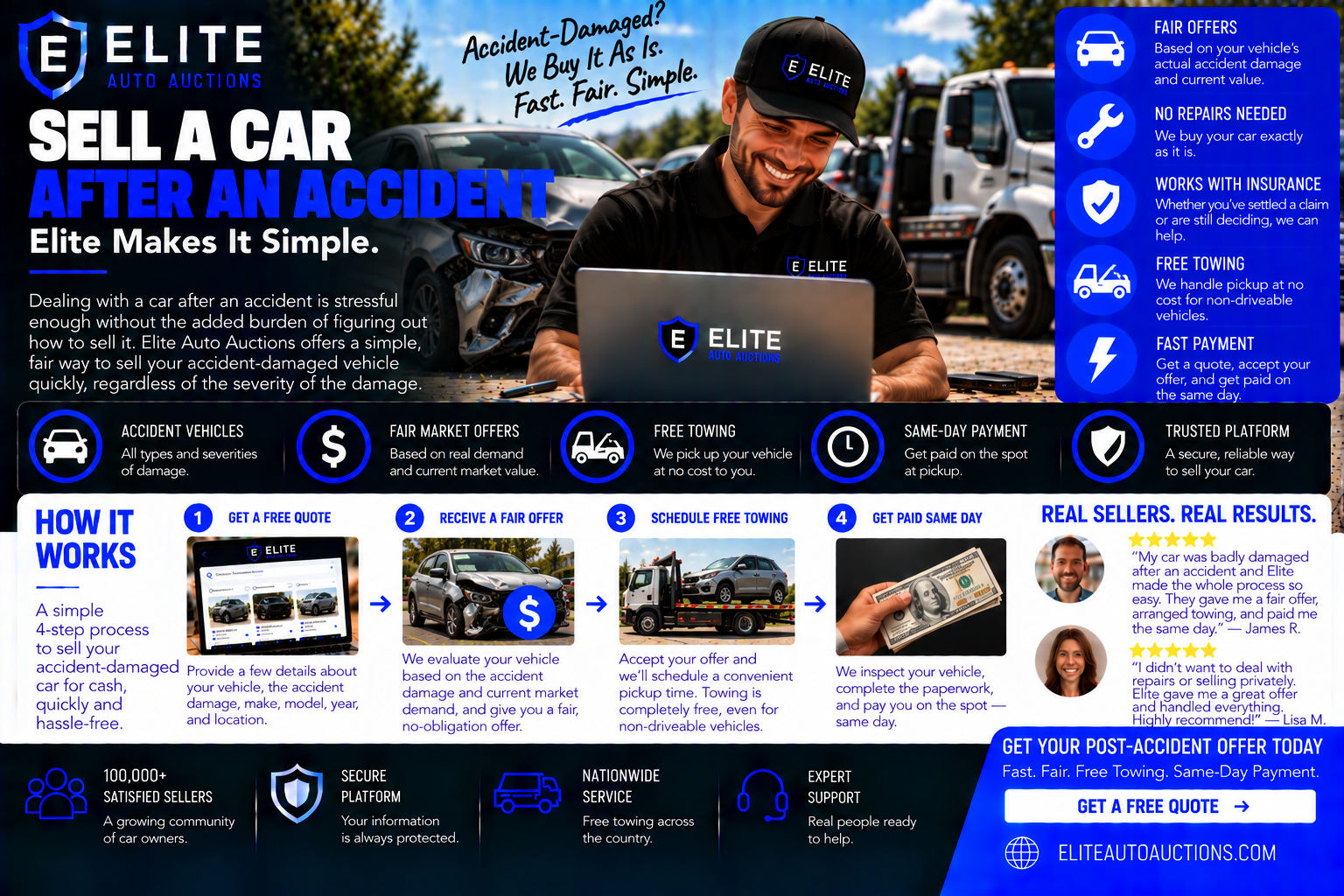 Sell a Car After an Accident: Elite Makes It Simple
