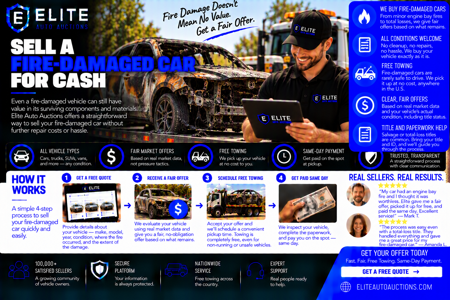 Sell a Fire-Damaged Car for Cash