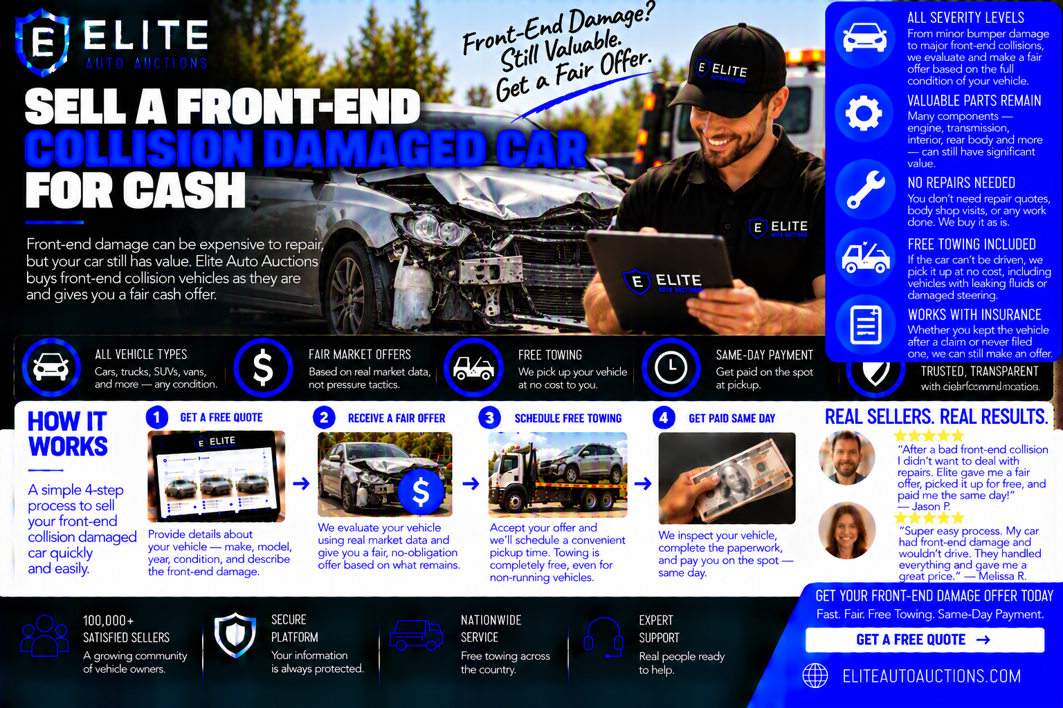 Sell a Front-End Collision Damaged Car for Cash